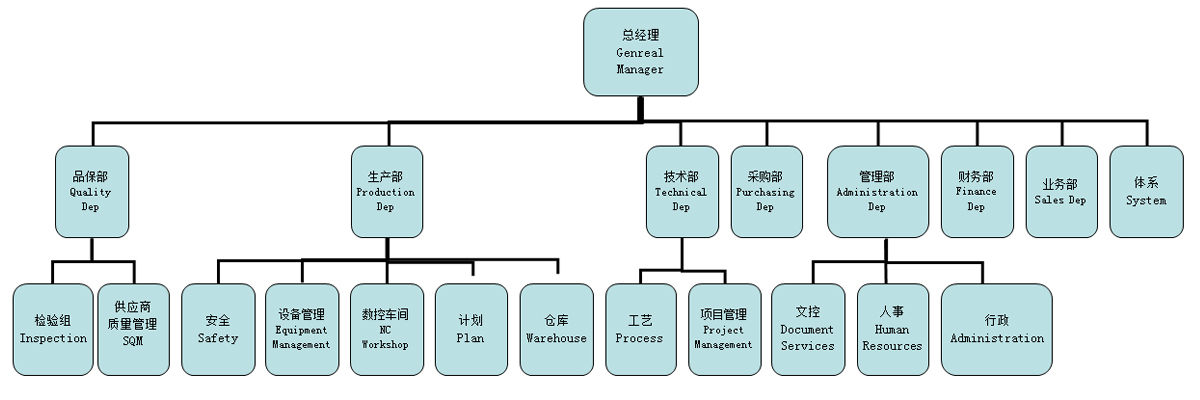 关于我们1.jpg